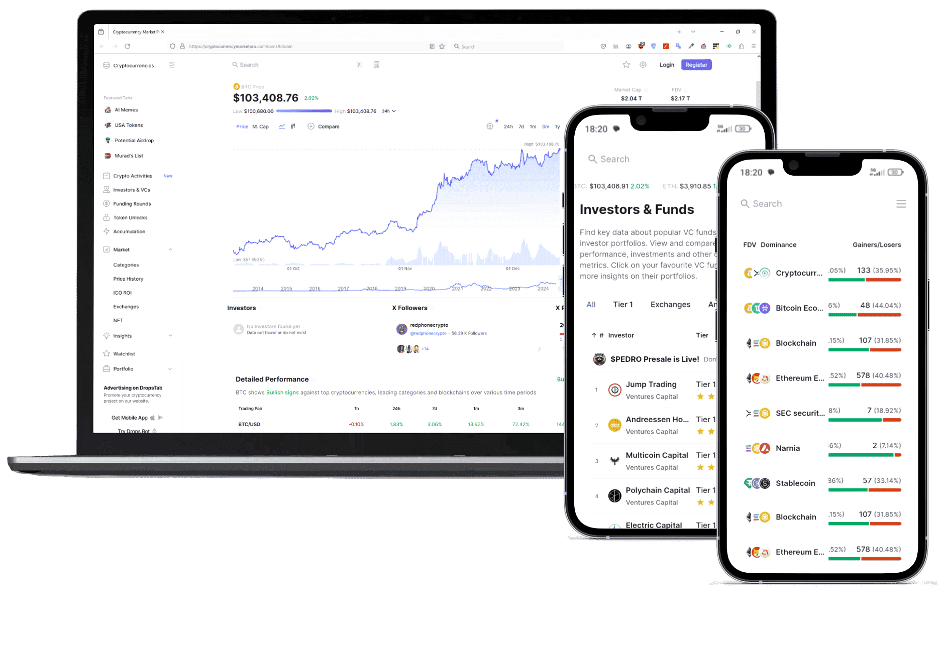 Crescer Calyron trading plataforma